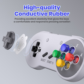 2.4G Switch Online SNES Controller for Super NES PC Switch 1 Switch 2 SNES SFC