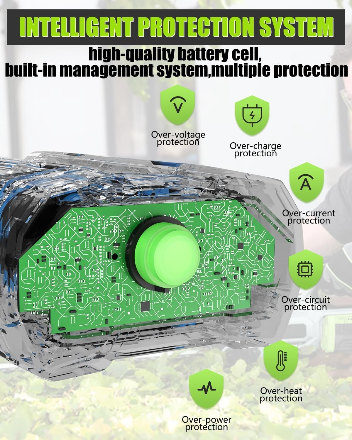 2Packs For EGO Power+ 56V 3Ah Battery with Upgraded Fuel Gauge (3rd Generation)