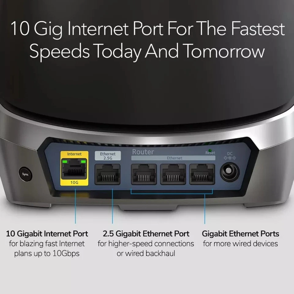 Netgear RBKE963B AX11000 10 Gigabit Ethernet WLAN Router 3x Pack UVP 1899,99 NEU - Bild 3 von 4