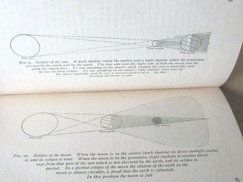 1913 BOOK TEACHERS MANUAL GLOBES AND MAPS BY LEON WISWELL - Picture 6 of 7