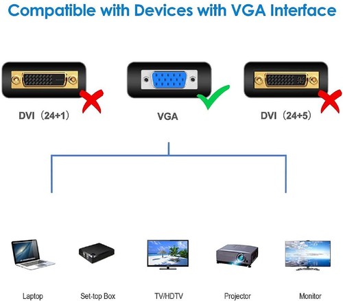 VGA to VGA Cable 15 pin 1080P Full HD SVGA/VGA Male to Male Monitor Extension Le - Picture 8 of 8