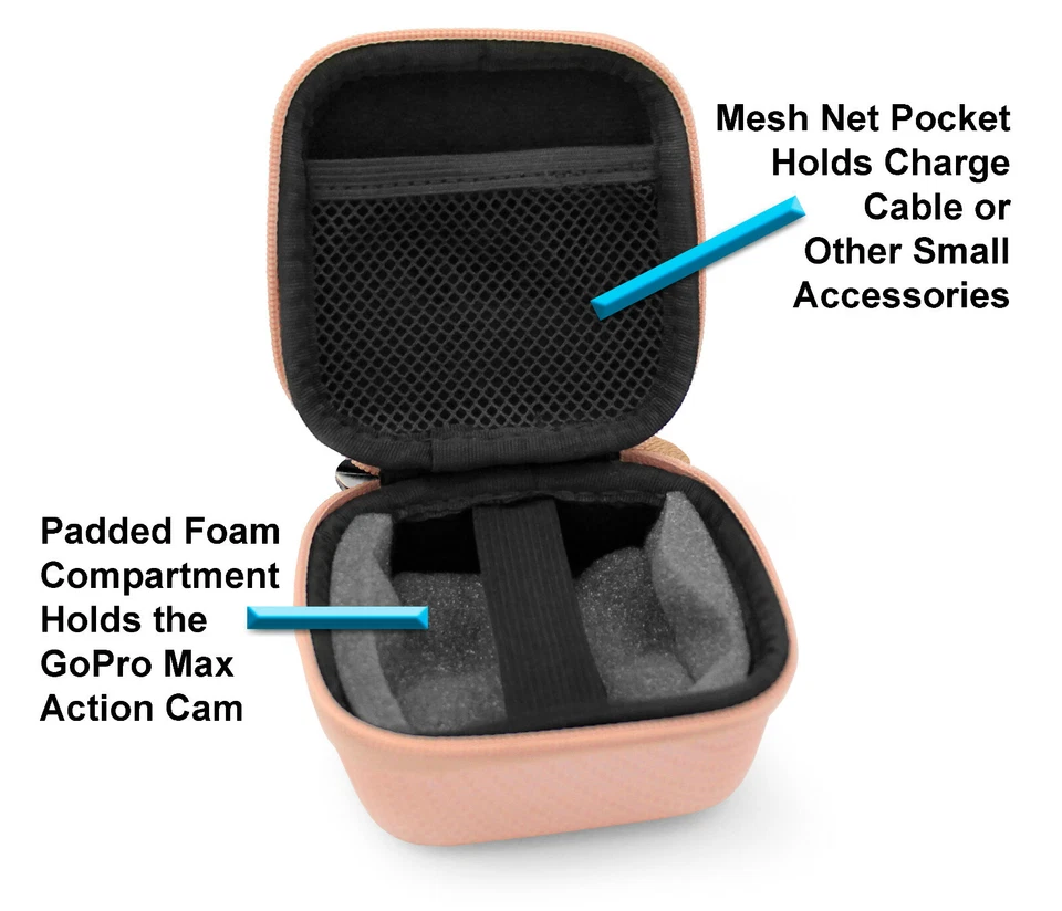 Action Cam Case for GoPro MAX 360 Action Camera and Small Accessories, Case Only - Image 4 of 4