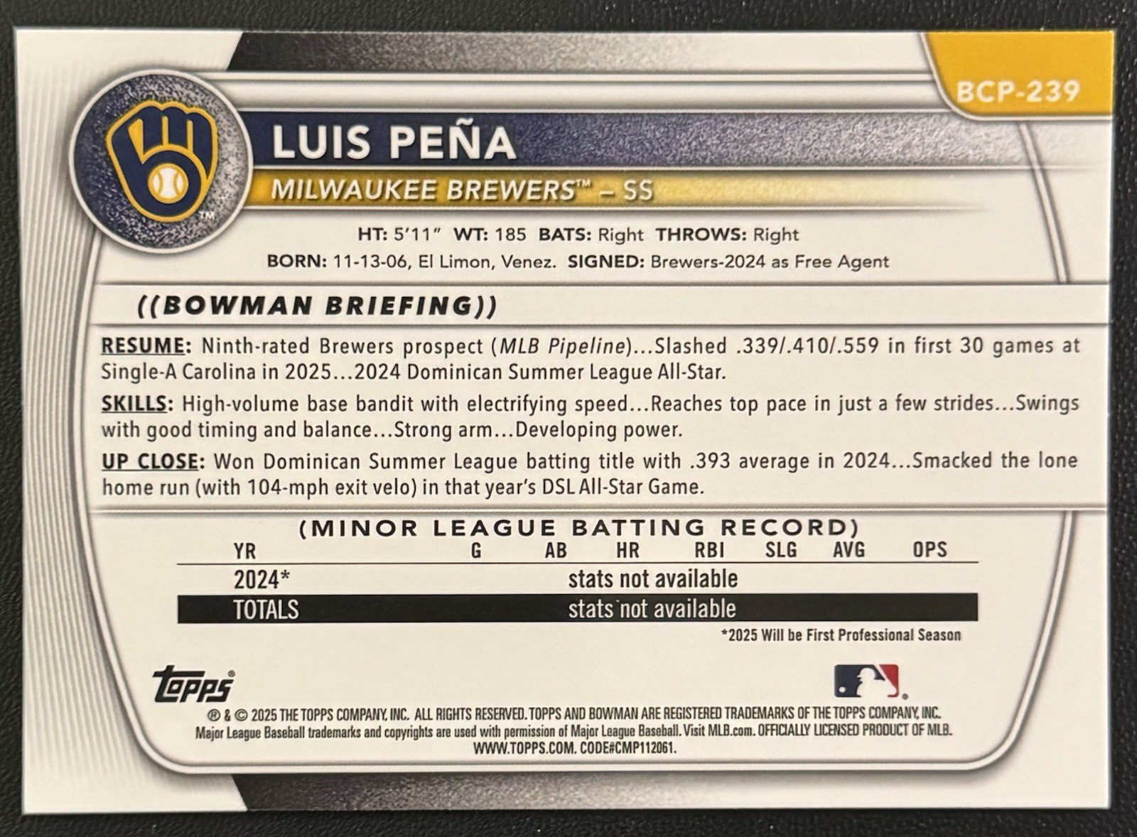 2025 Bowman Chrome LUIS PENA /299 - Brewers Fuschia Geometric #BCP-239 view 3