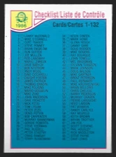 1985-86 OPC O-Pee-Chee #165 Checklist - unmarked