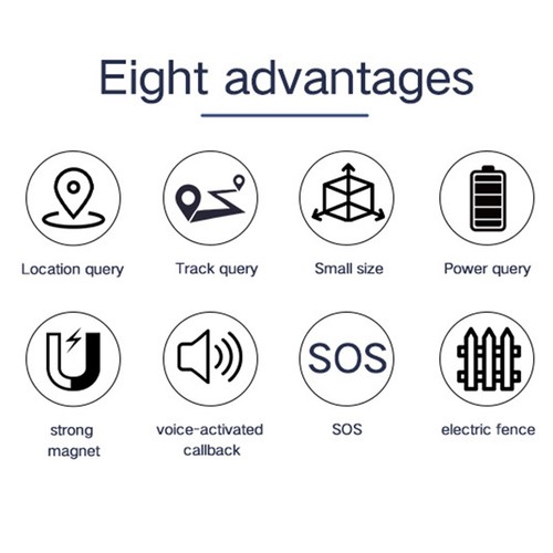 1/2Pcs Magnetic GF07 Mini GPS Real Time Car Locator Tracker GSM/GPRS Tracking - Picture 4 of 14