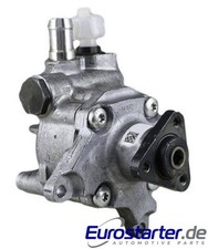 Pompe direction assistée Porsche PANAMERA