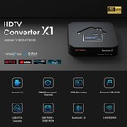 HDTV Converter X1 Box ATSC 30 10 Support DRM Channel Play 4K UHD HDTV Player