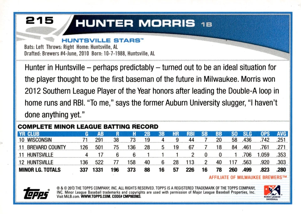 Hunter Morris - Signed 2013 Topps Pro Debut Rookie Card #215 - Image 2 of 2