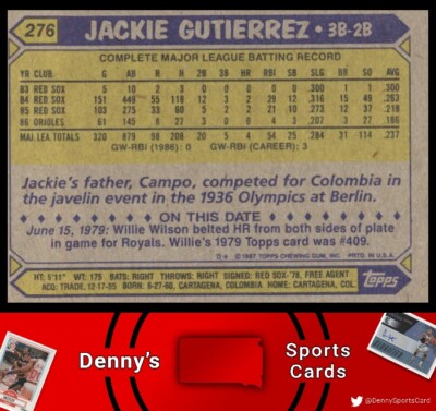 1987 Topps #276 Jackie Gutierrez Baltimore Orioles Baseball Card