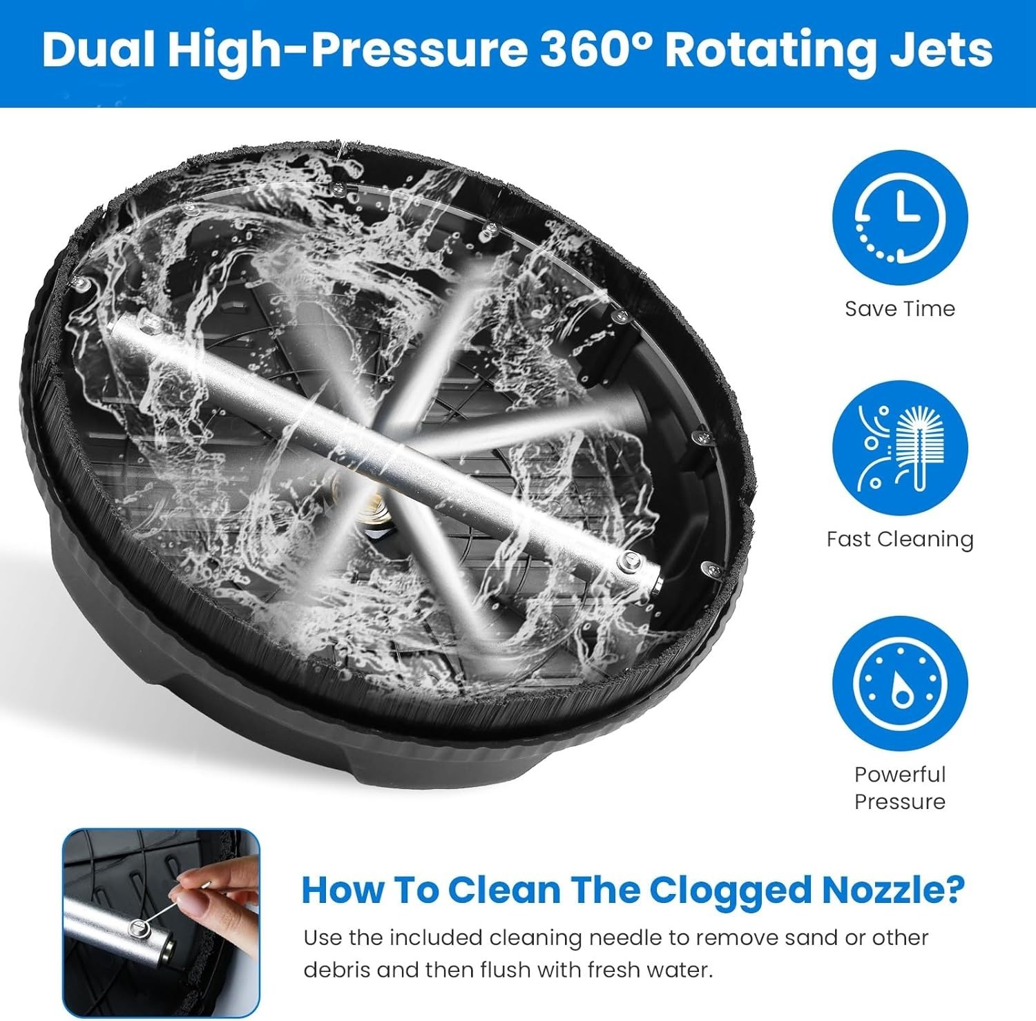 15" Pressure Washer Surface Cleaner, 4000PSI Power Washer 2025 NEW For Sale