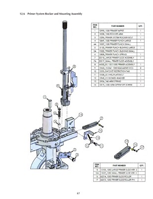 Dillon RL1100 / Super 1050 Prime Slide Large 20318