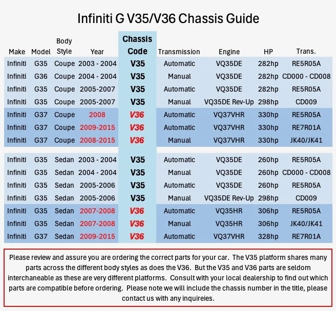 Engine 3.5L VIN B 4th Digit VQ35HR V6 Auto 139k 07-09 Nissan 350Z Infiniti G35 Foto 4 de 4