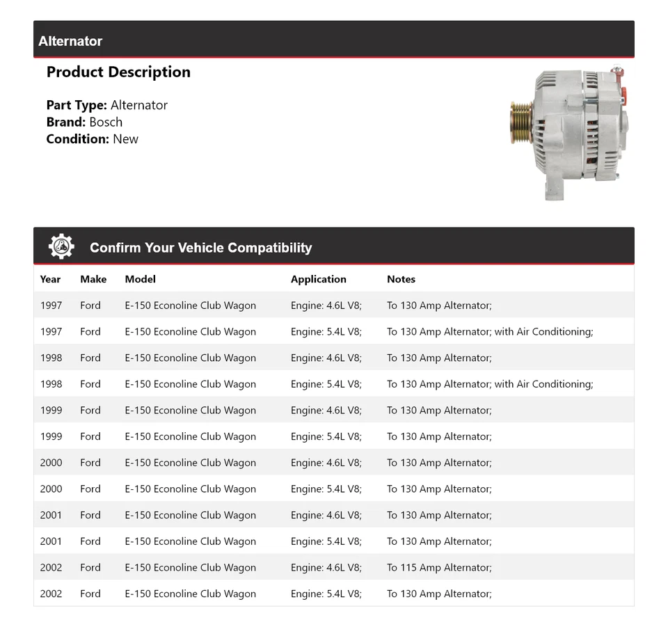 Alternador Bosch para Ford E-150 Econoline Club Wagon 1997-2002 (nuevo) 1998 1999 Foto 2 de 4