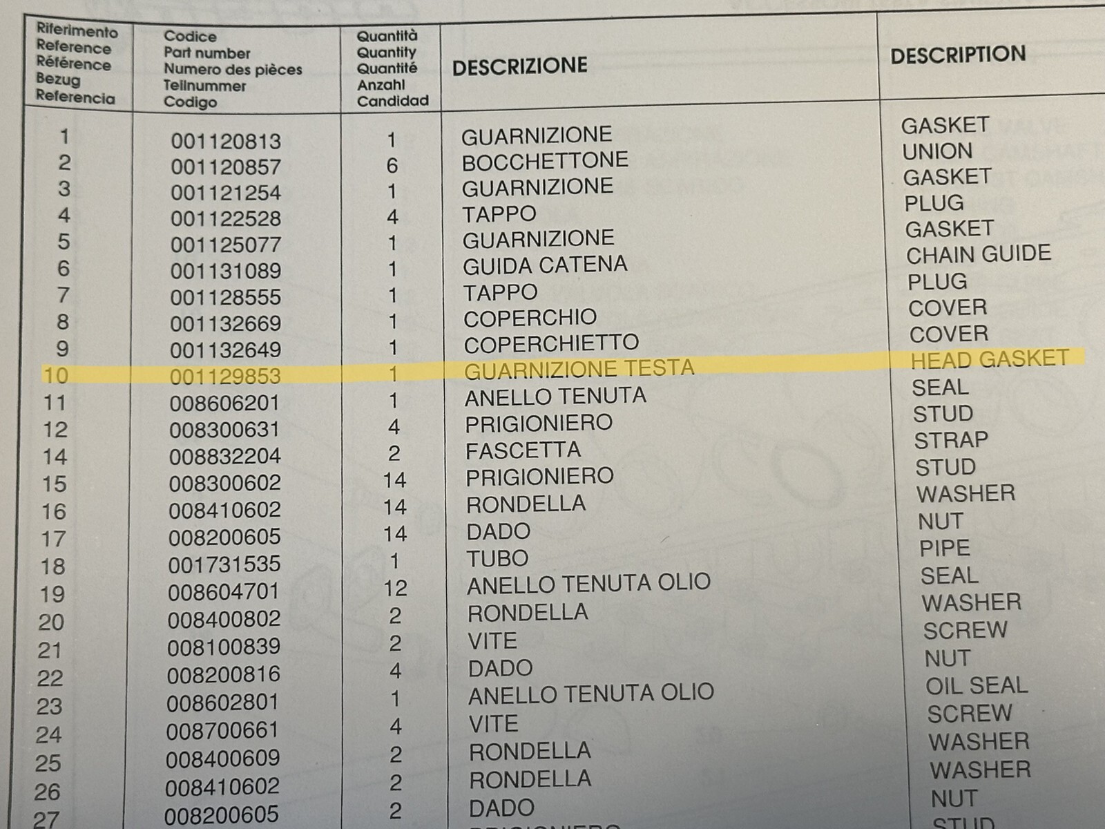Foto 5 di 6