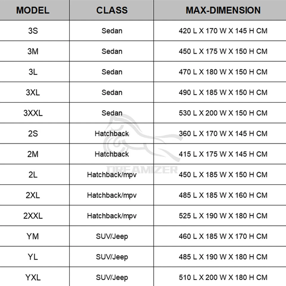 Para Mercedes Benz ML350 190" Cubierta SUV Impermeable Todo Clima Anti-UV 6 Capas Foto 2 de 4