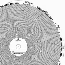 Graphic Controls Pw  00213898 7Day Chart, 9.938 In, -50 To 50, 7 Day, Pk100