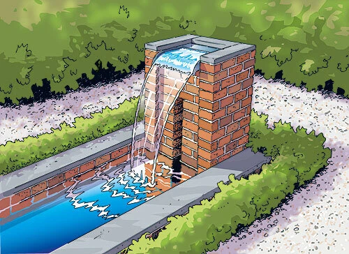 Ubbink Wasserfall Element Nevada 60 Edelstahl - Bild 3 von 3