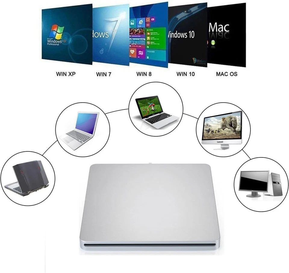 USB-C Superdrive Lector Externo de DVD/CD y Grabadora de DVD/CD para Apple-Macbook Air/ Foto 4 de 4