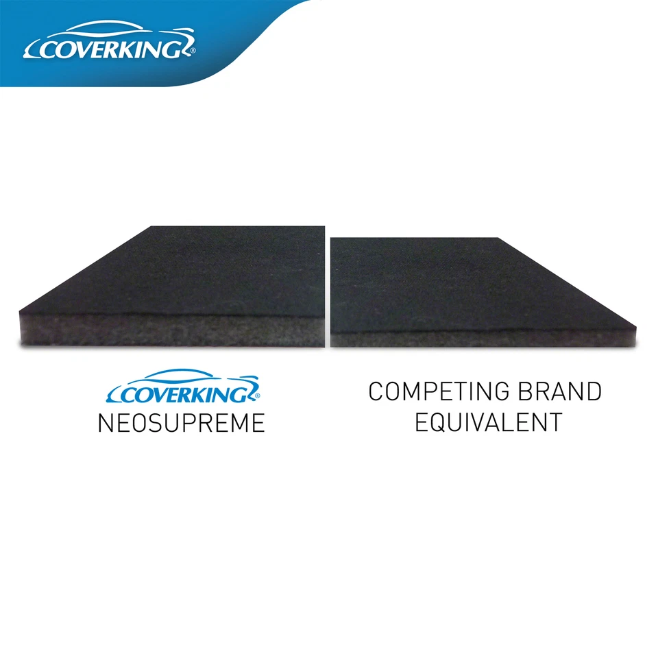 Neosupreme Custom Tailored Coverking Seat Covers for Buick LeSabre - Image 3 of 4