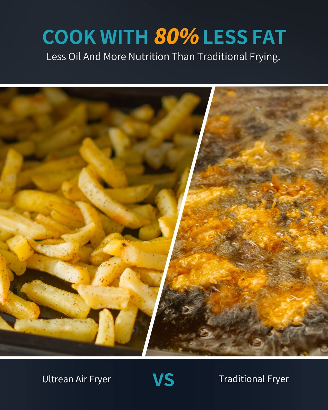 Ultrean Air Fryer Stainless Steel Air Fryer Combo with Roaster Toaster