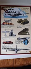 SPRUCE GOOSE WORLDS LARGEST PLANE HOWARD HUGHES  WW2 Transport GOVERMENT POSTER