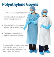 100 New Medline Polyethylene Gowns Blue X-Large Disposable NONBL200