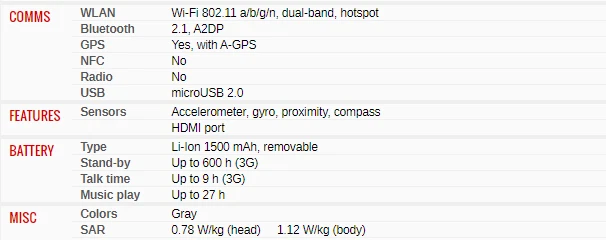 Android Samsung Galaxy Exhibit T599 for T-Mobile Original Wifi 5MP Smart Phone - Image 3 of 3