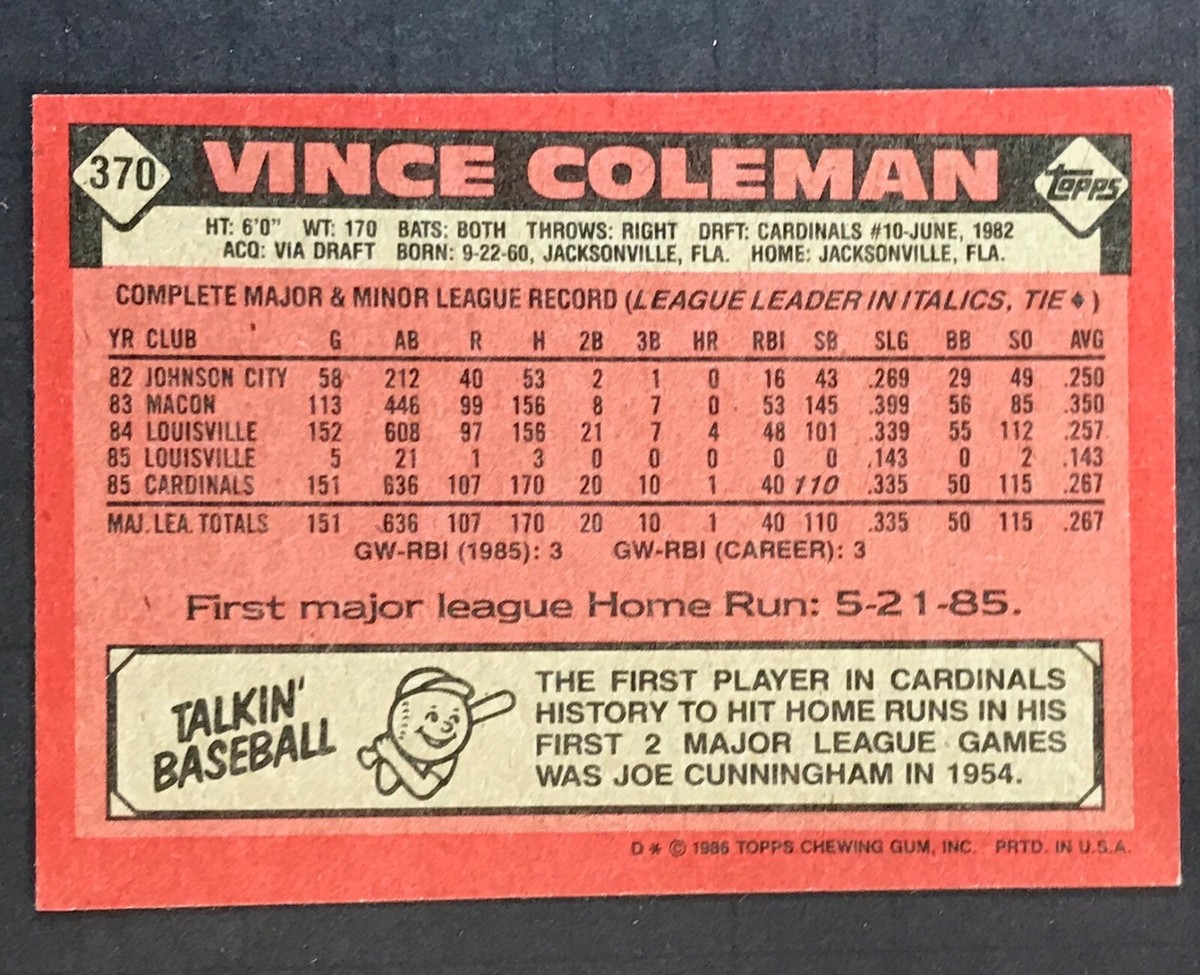 1986 Topps Baseball #370 Vince Coleman Rookie Card Cardinals | eBay