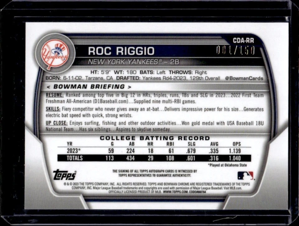 2023 Bowman Draft Roc Riggio Chrome Auto HTA Choice Refractor 1st #1/150 - Image 2 of 2