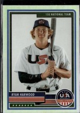 2023 Panini USA Baseball Stars & Stripes #29 Ryan Harwood Silver