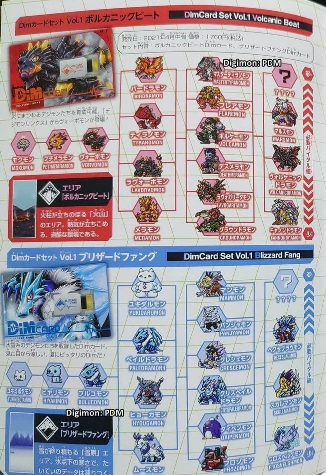 Vital Hero DIGIMON DIM Card Pack Volcanic Beat & Blizzard Bandai Namco