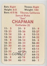 1974 APBA Baseball 1949 Season Sam Chapman 0n2