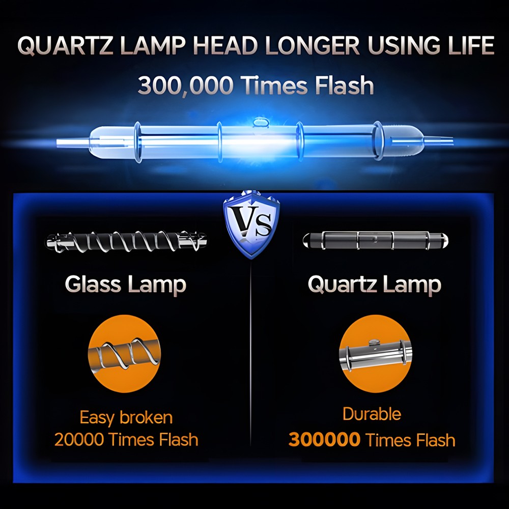 NAISIGOO Permanent Ice Cooling IPL Laser Hair Removal Body Epilator Ice-Cooling