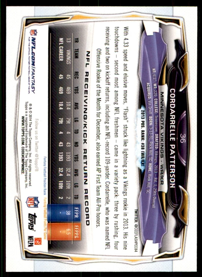 2014 Topps. Cordarrelle Patterson  Football Cards #36 - Image 2 of 2