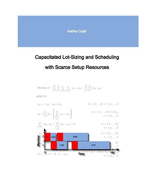 Capacitated Lot-Sizing and Scheduling with Scarce Setup Resources, Karina Copil