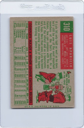 Luis Aparicio White Sox 1959 Topps #310 en muy buen estado *6459 - Imagen 2 de 2