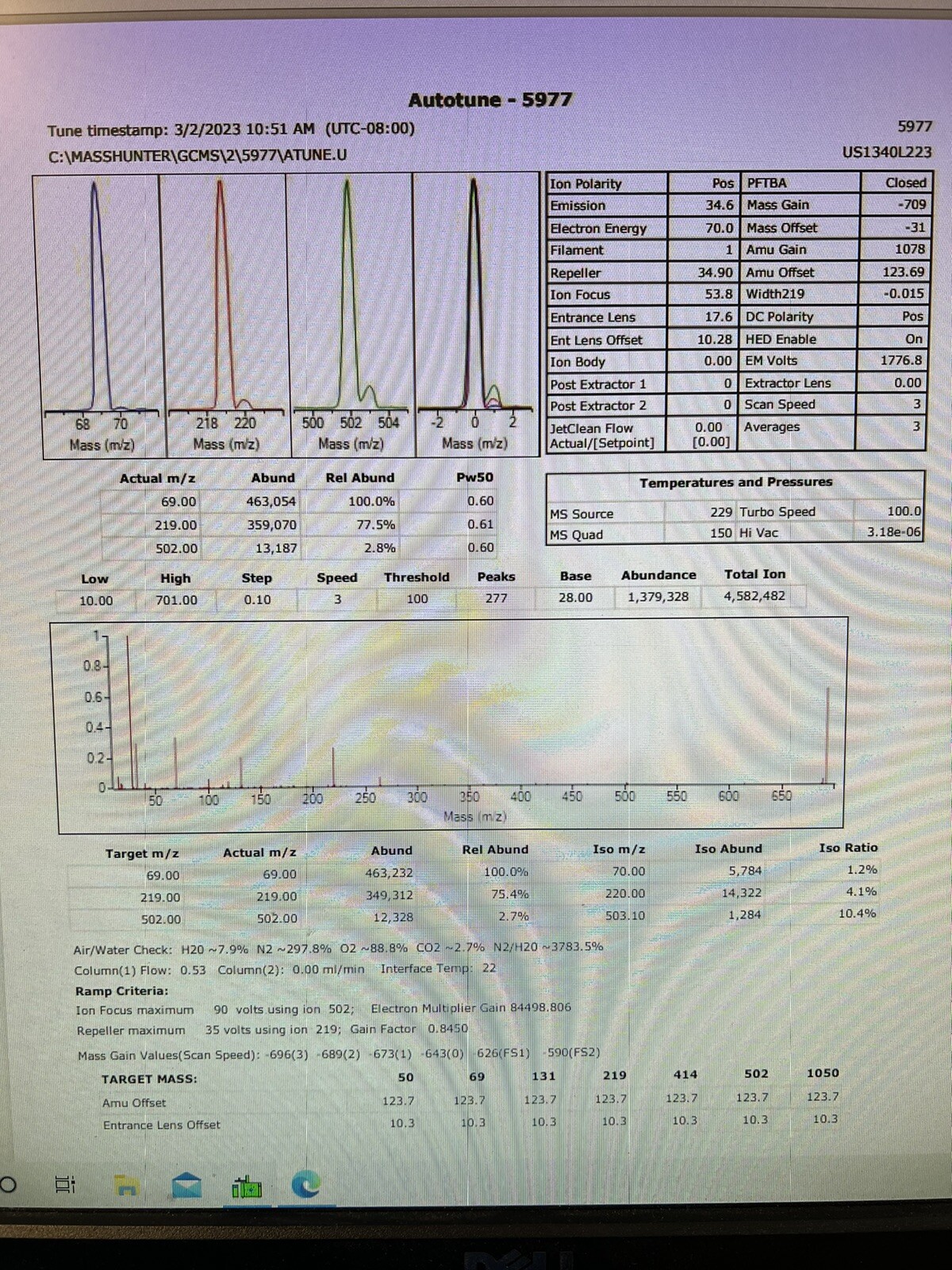 Agilent 7890B 5977A GCMS System with Software and Tune Report | eBay