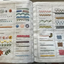 DIY Embroidery Stitch Book for Beginners, with yarns and needles