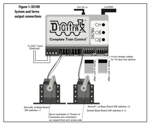 Digitrax DS78V 8 Servo LocoNet Stationary & Accessory decoder use with DSXSV9 - Picture 3 of 4