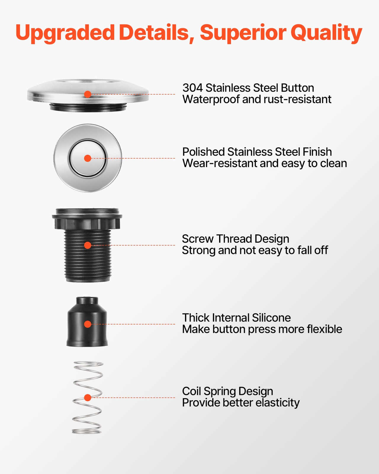 VEVOR Garbage Disposal Air Switch Kit Sink Top Air Switch for Waste Disposal