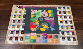 Dragon Warrior Map Poster Monster Chart Insert Nintendo NES Manual Only