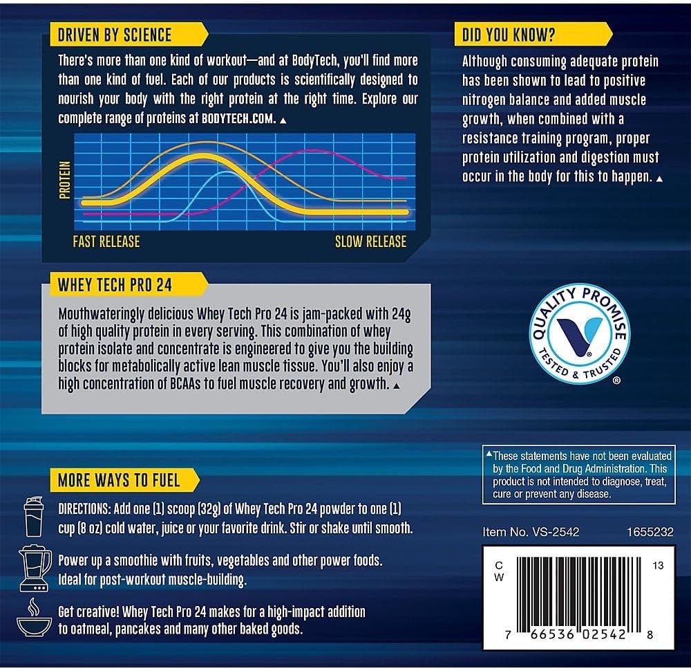 Whey Tech Pro24 2 lbs Rich Chocolate Powder - 32 Servings for Lean Muscle Gain