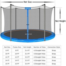Trampoline Replacement Safety Enclosure Net for 6