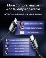 DreamBee Retractable Car Charger,66W 4 in 1 Super Fast Charge Car Phone Charger,