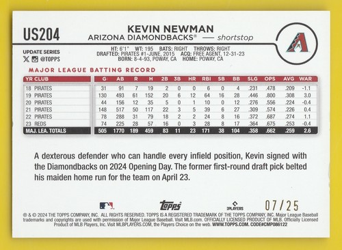 2024 Topps Update US204 Kevin Newman Memorial Day Camo 7/25 - Picture 2 of 2