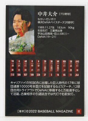 Daisuke Nakai (Baseball) - 2022 BBM sports Trading Card 