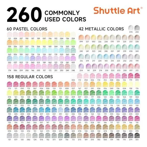 Shuttle Art 60 Metallic Colored Pencils, Colored Pencils for Adult  Coloring, Soft Core Coloring Pencils in Gift Tin Box, Color Pencils for  Kids Adults