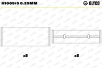 Glyco Kurbelwellenlager H1065/5 0.25Mm FüR Dacia MERCEDES-BENZ
