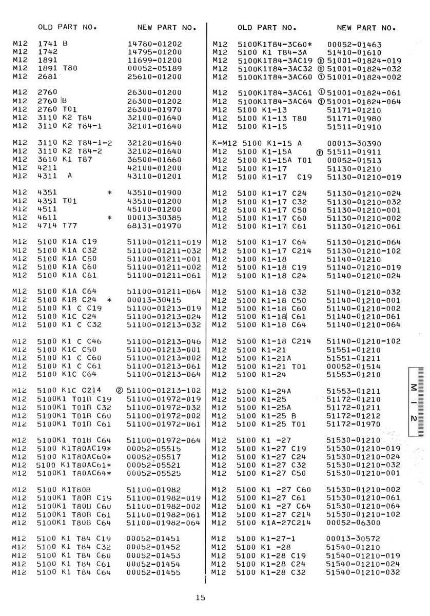 SUZUKI Motorcycle OLD NEW Parts Cross Ref Guide M12 M15D SUZY MA