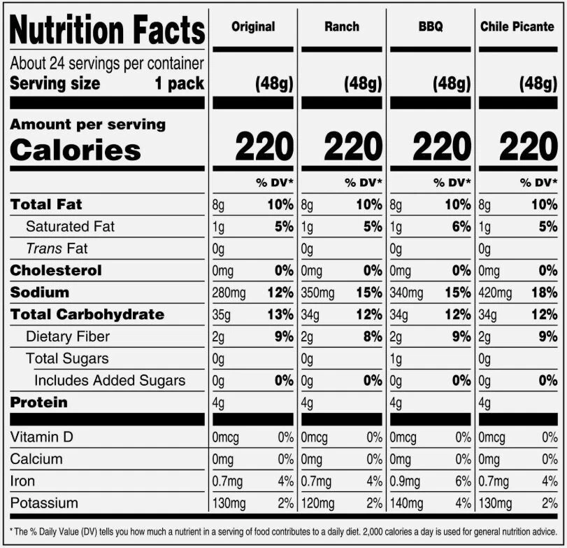 Paquete variado de bocadillos de maíz crujientes CORNUT (1,7 OZ./24 paquetes) Foto 2 de 4